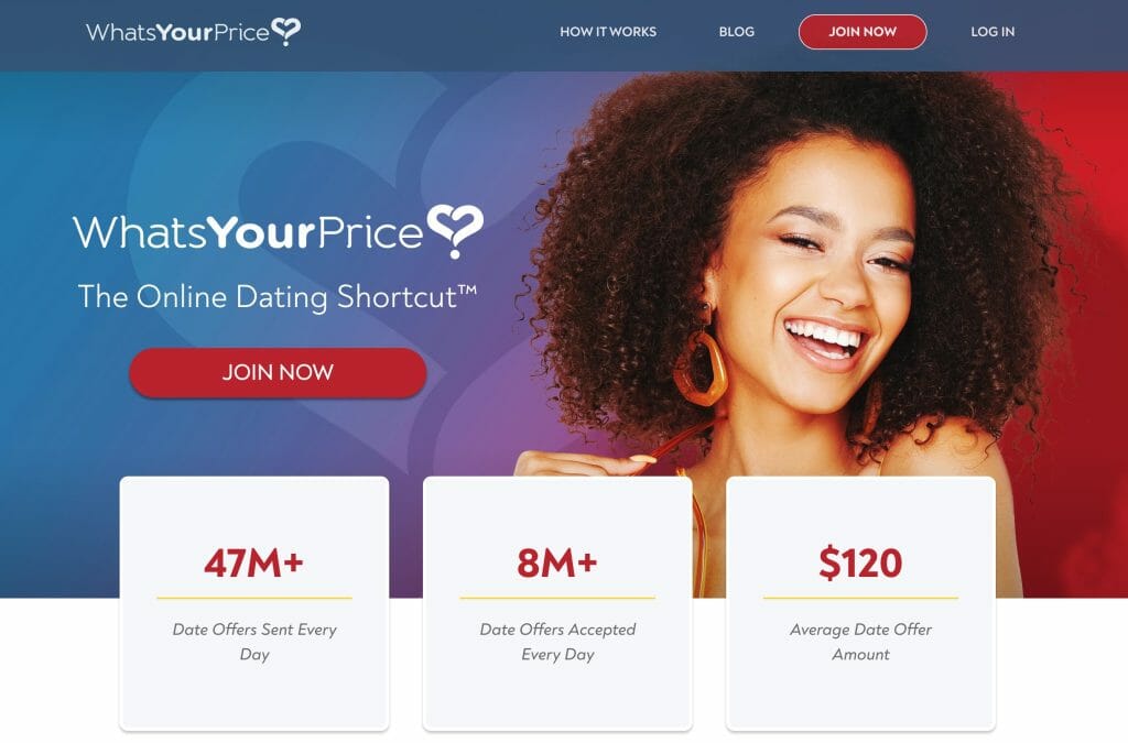 WhatsYourPrice main page