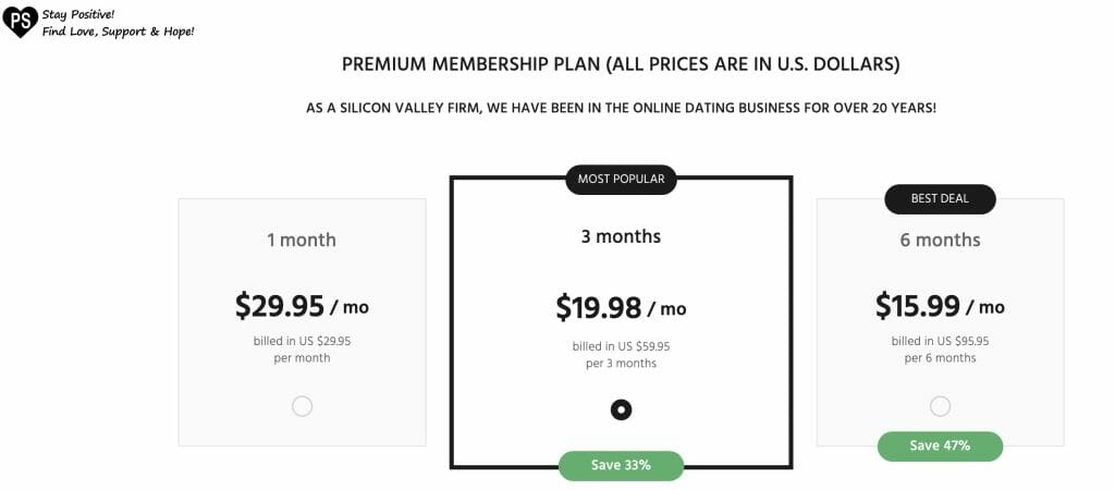 Positive Singles upgrade account